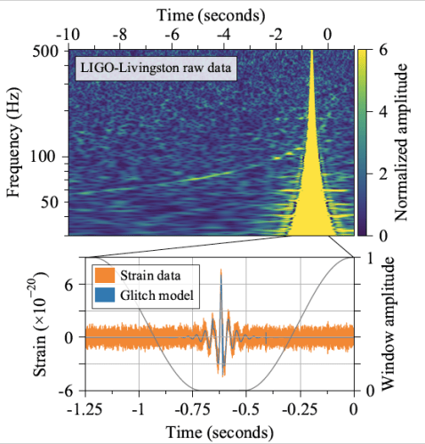 Screen Shot 2017-10-17 at 10.23.07 AM