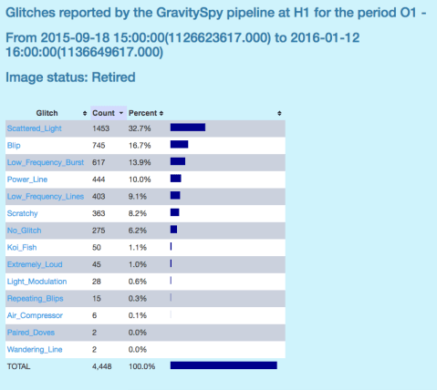 Screen Shot 2018-02-20 at 12.05.18 PM