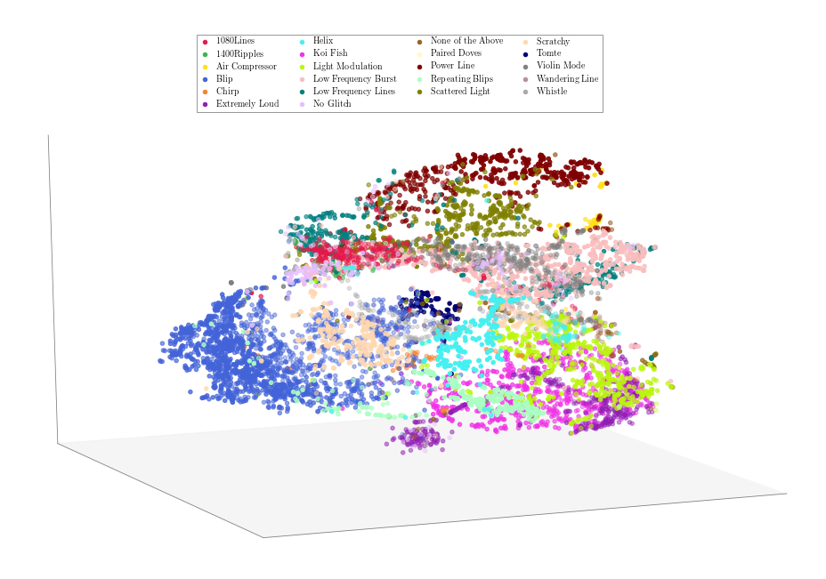 trainingset_feature_space