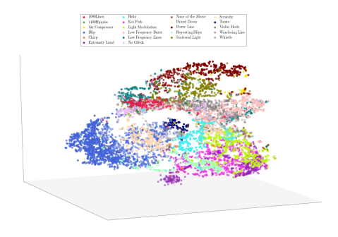 trainingset_feature_space