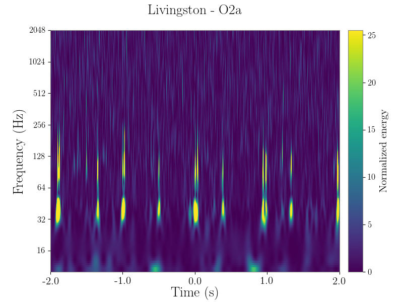 L1_mWetkqJlpa_spectrogram_4.0